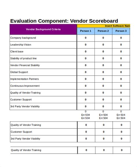 Vendor Scorecard Template Excel Free Download