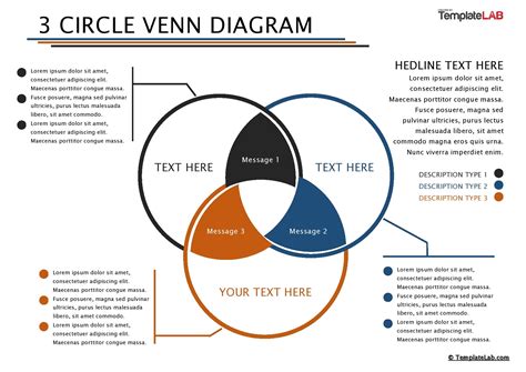 Venn Diagram Template Powerpoint Free Download