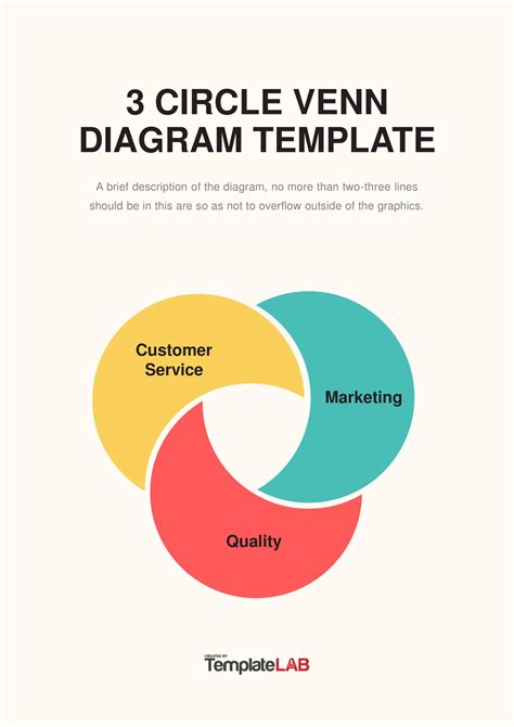 Venn Diagram Three Circles Template Guide