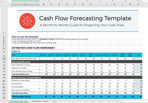 Weekly Cash Flow Forecast Template Excel Guide