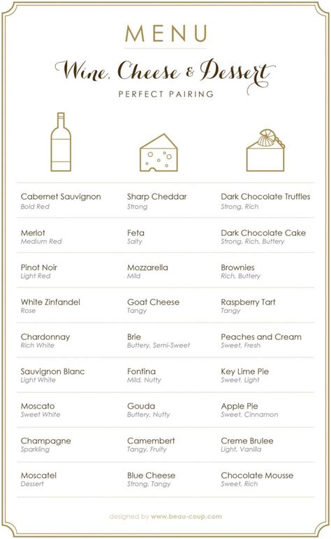 Wine Tasting Menu Template Ideas And Examples