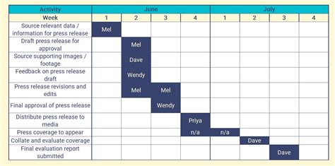 Workback Schedule Template For Excel Made Easy