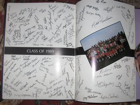 Yearbook Signature Page Template Designs And Ideas